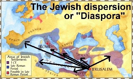 The Revolt of the Jews in Alexandria; 2nd Century Roman Province and Jewish Diaspora Tensions